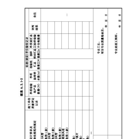通风岗位职责具体包含哪些核心任务? 通风岗位职责具体包含哪些核心任务?