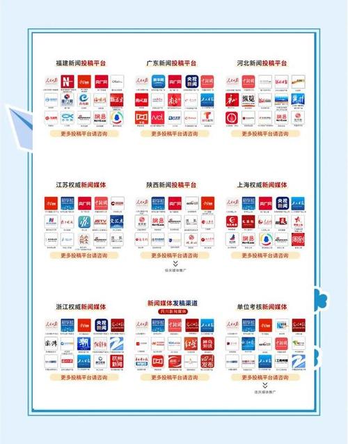 宣传渠道都有哪些