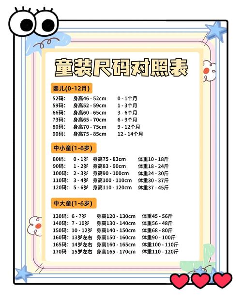 童装分为哪些品系