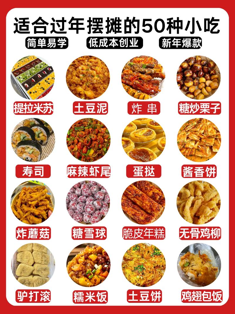 哪些买卖能挣钱