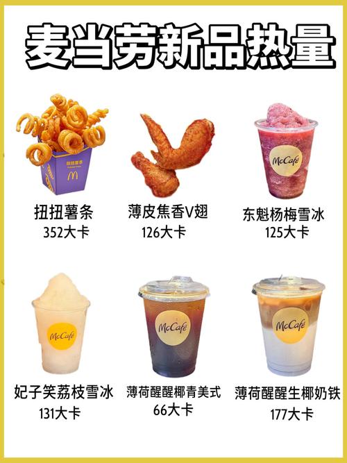 麦当劳有哪些分布