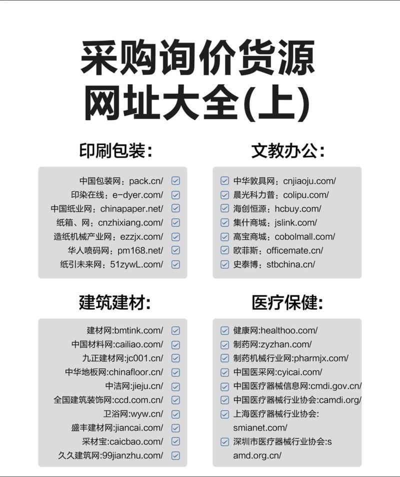 货源网都有哪些