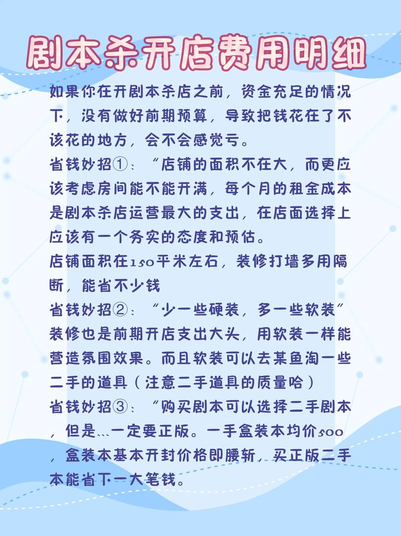 开店要花哪些钱