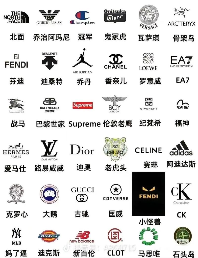 服装 品牌有哪些