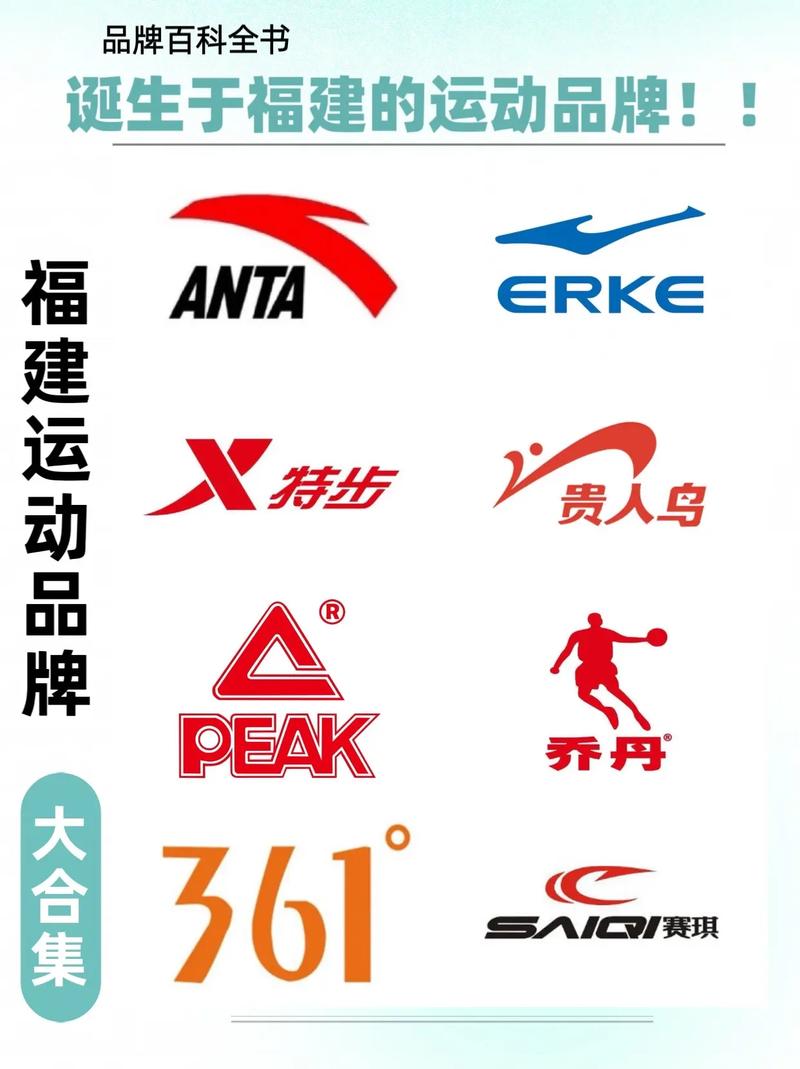 福建有哪些名牌