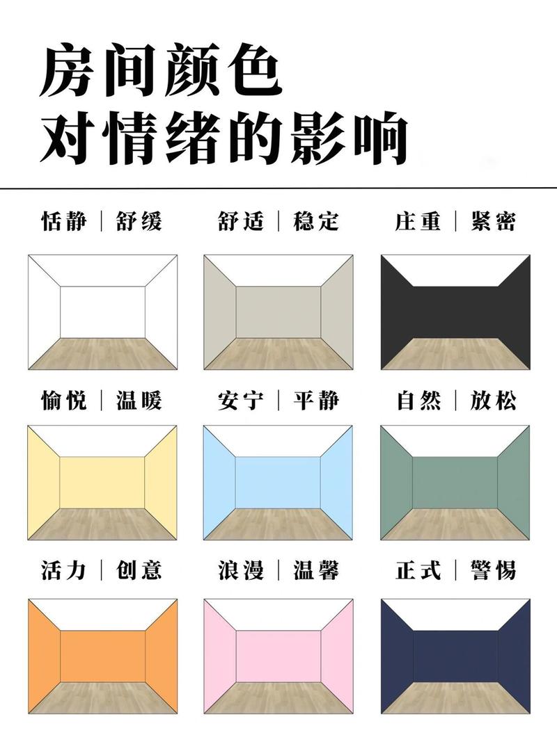 哪些颜色不能搭配