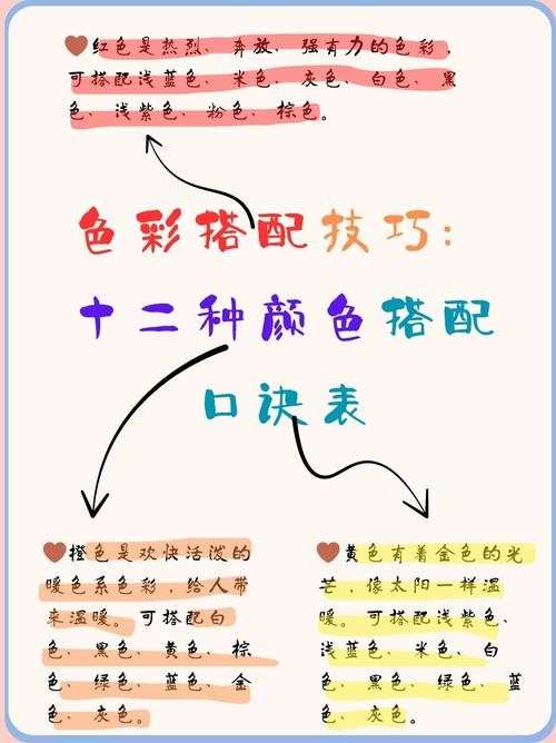 哪些颜色不能搭配