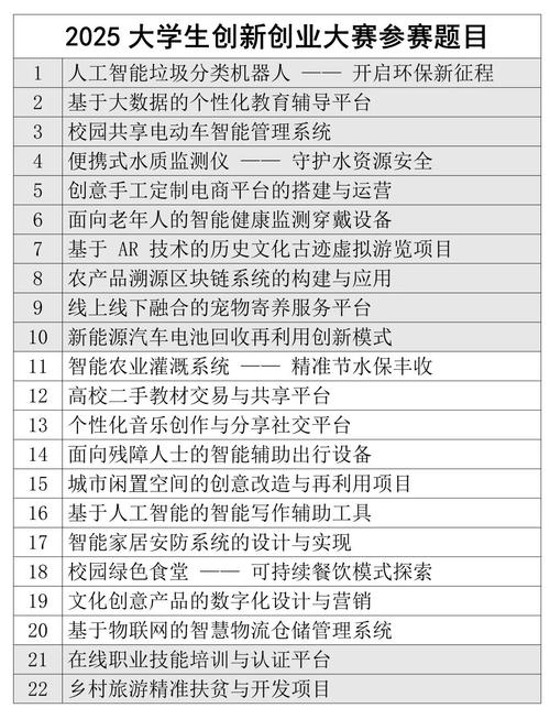 哪些大学适合创业