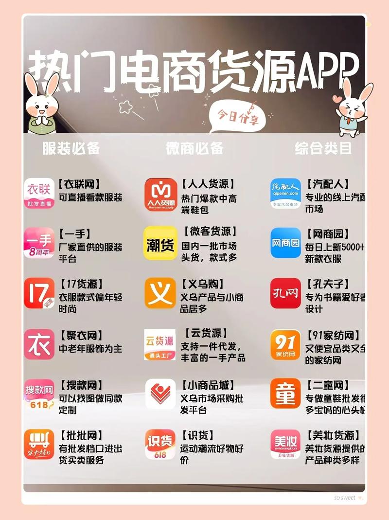 生意渠道有哪些