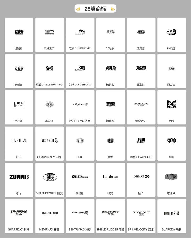 哪些衣服品牌大全