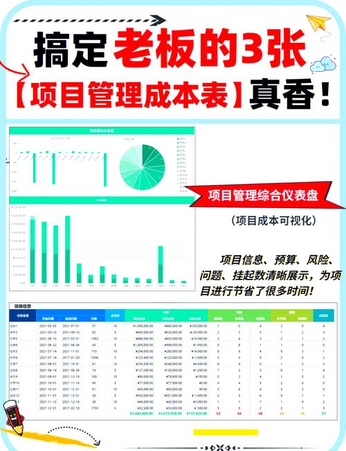 开会有哪些成本