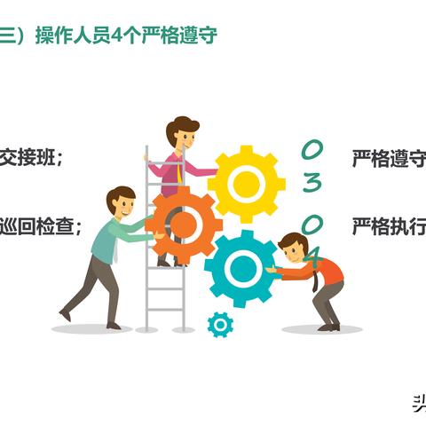 培训学院岗位职责具体包含哪些核心内容？