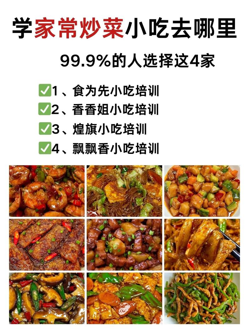 哪些餐饮受欢迎