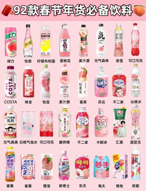 饮料有哪些渠道