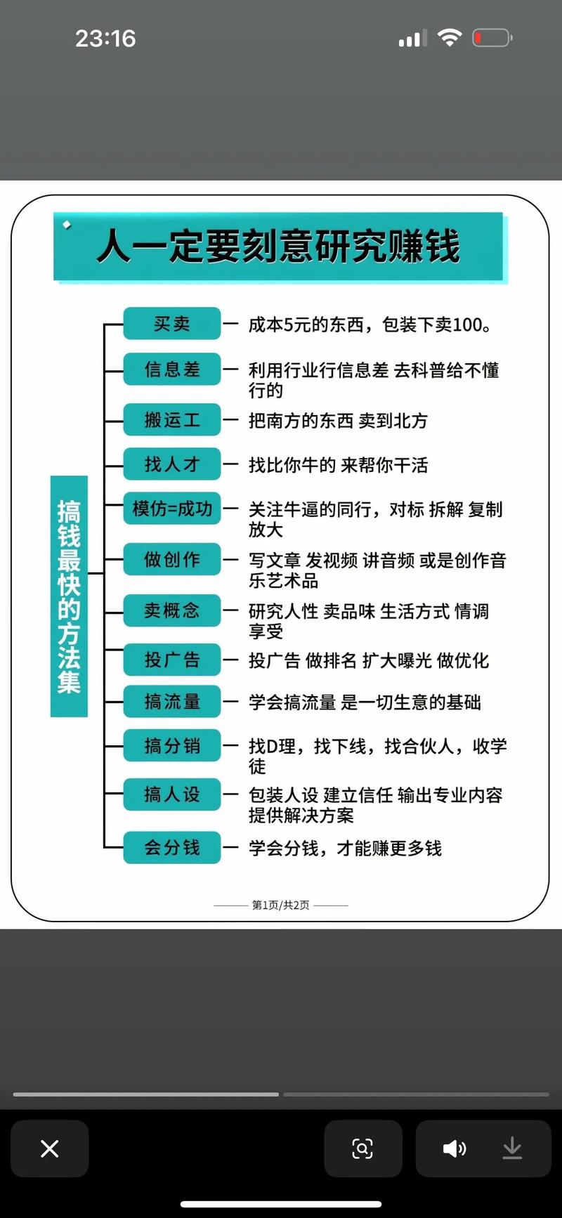 做生意分为哪些