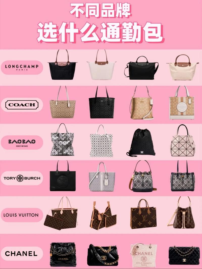 包袋有哪些品牌