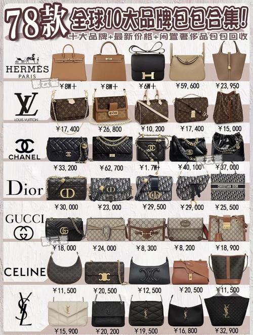 包袋有哪些品牌
