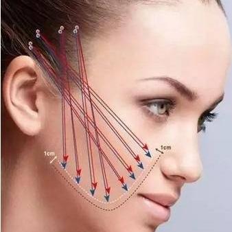 整形客服岗的核心职责是什么？