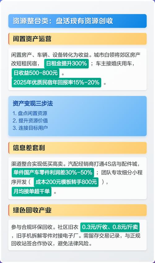 创收有哪些方法