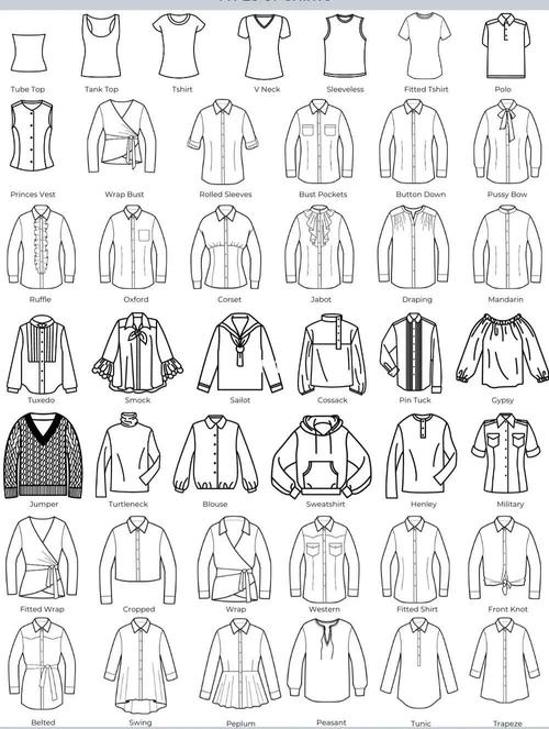 服装 款式有哪些