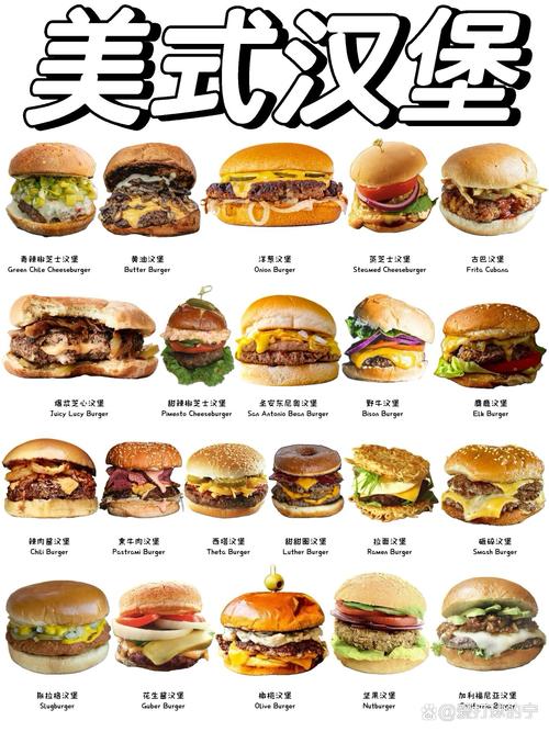 国外汉堡有哪些