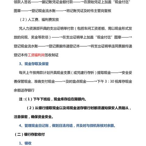 医院各岗位职责具体有哪些？