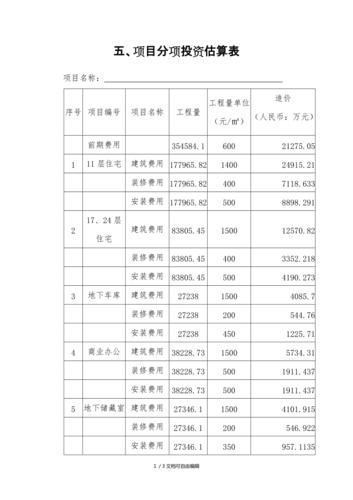 哪些是投资项目