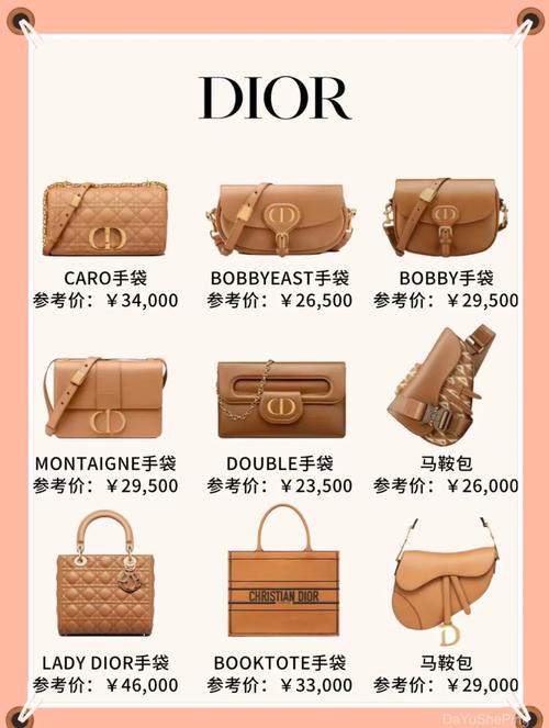 迪奥有哪些款式