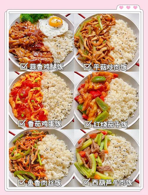 哪些盖浇饭利润高