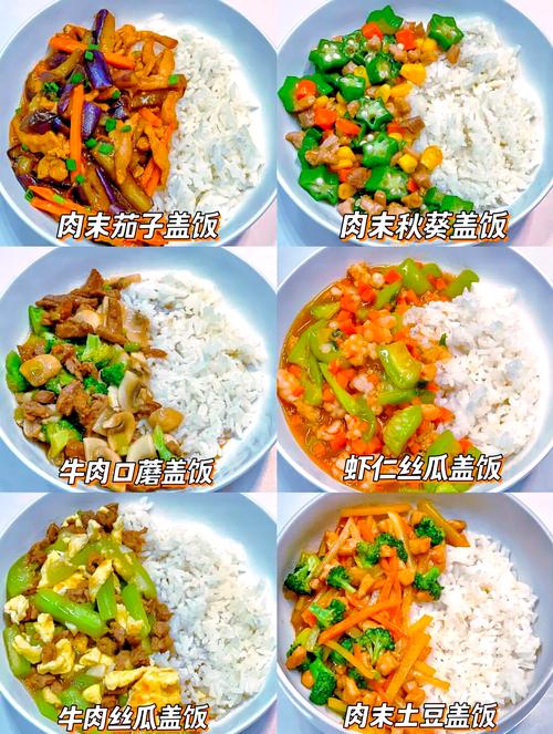 哪些盖浇饭利润高