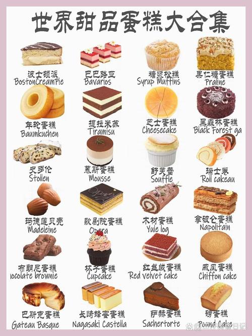 著名甜点都有哪些