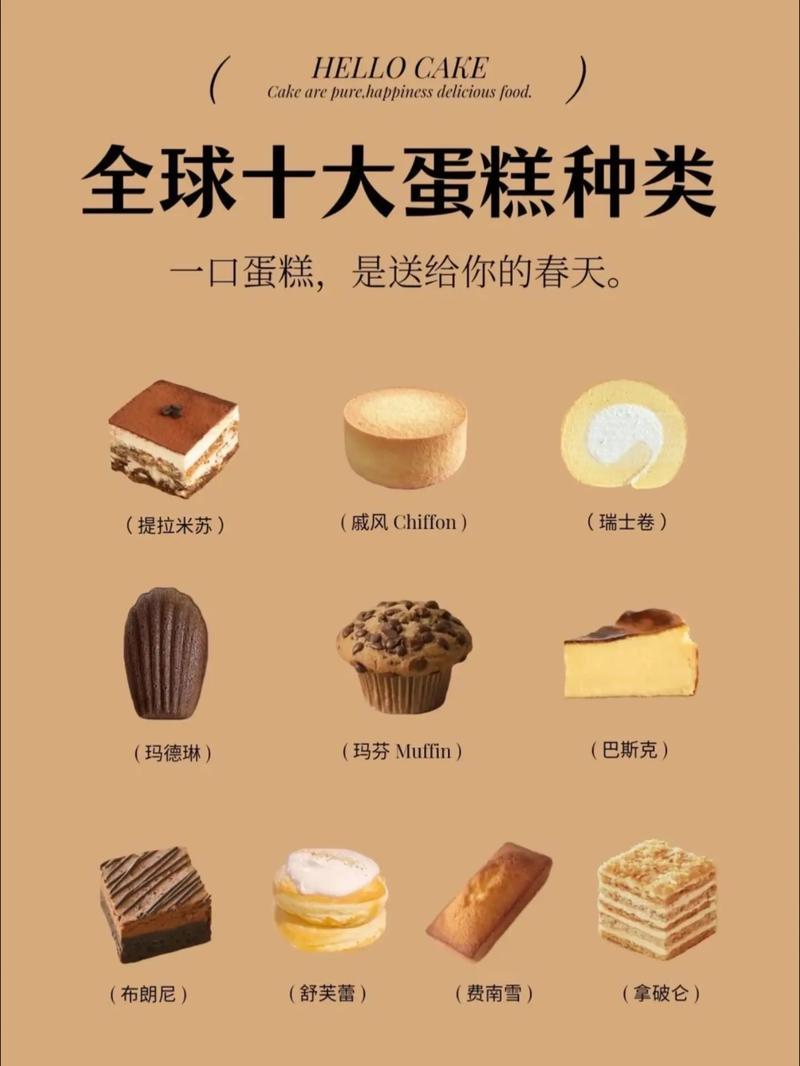 著名甜点都有哪些