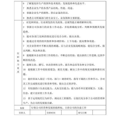id岗位职责范本具体包含哪些核心内容？