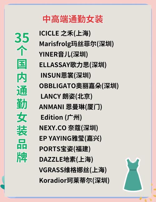 服装哪些是品牌