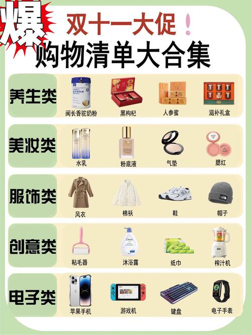 商店进货要哪些