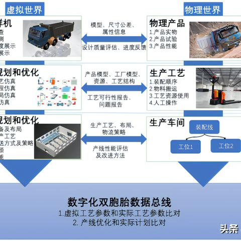 PLM团队核心职责有哪些？