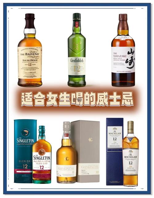 洋酒有哪些名牌