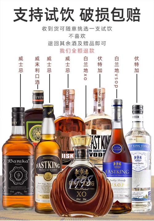 洋酒有哪些名牌