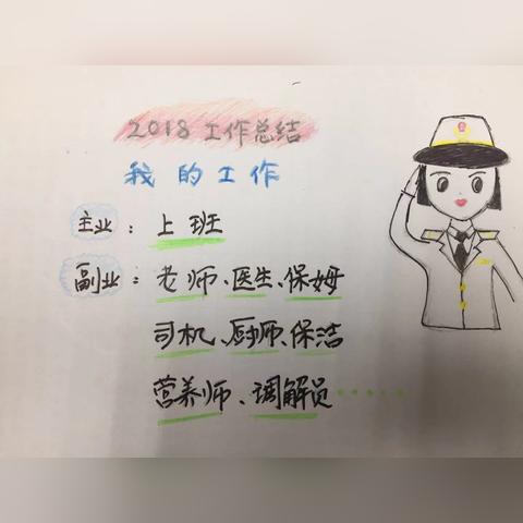 洗碗房岗位职责