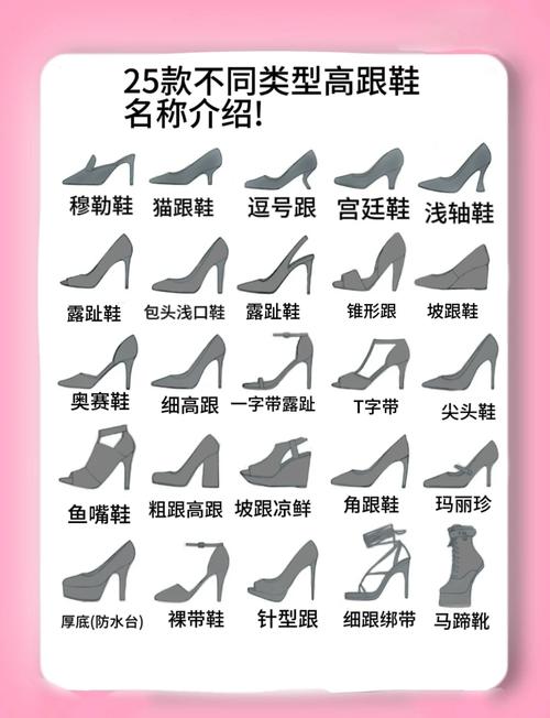 女鞋名有哪些