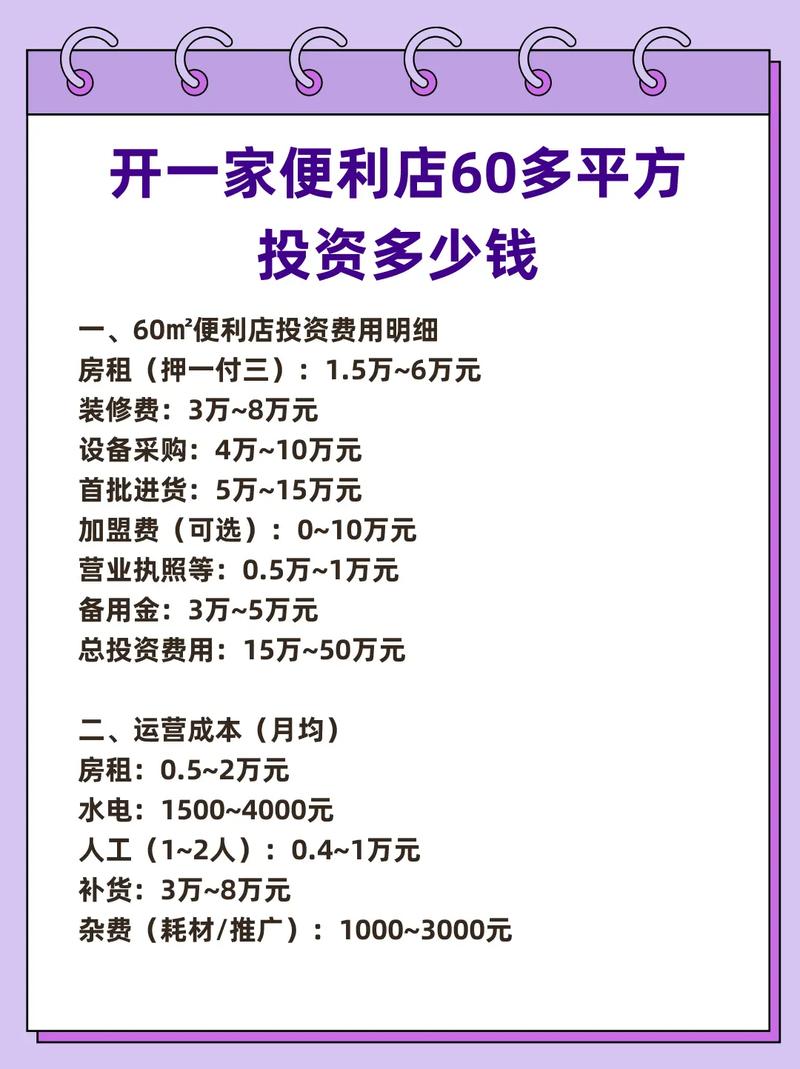 便宜加盟有哪些