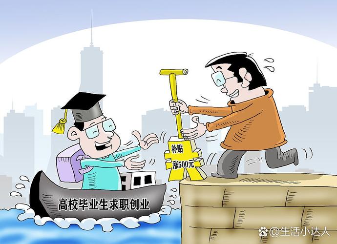 创业难题有哪些