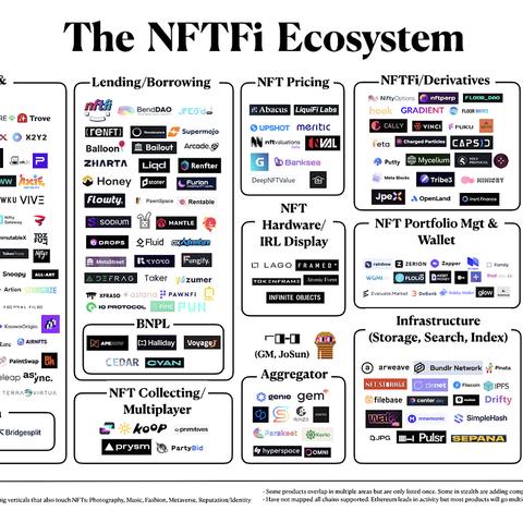 创业难题究竟有哪些？
