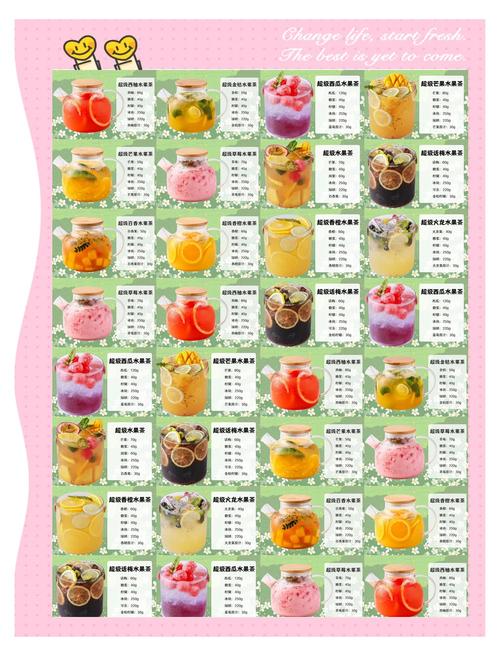 有哪些饮品代理