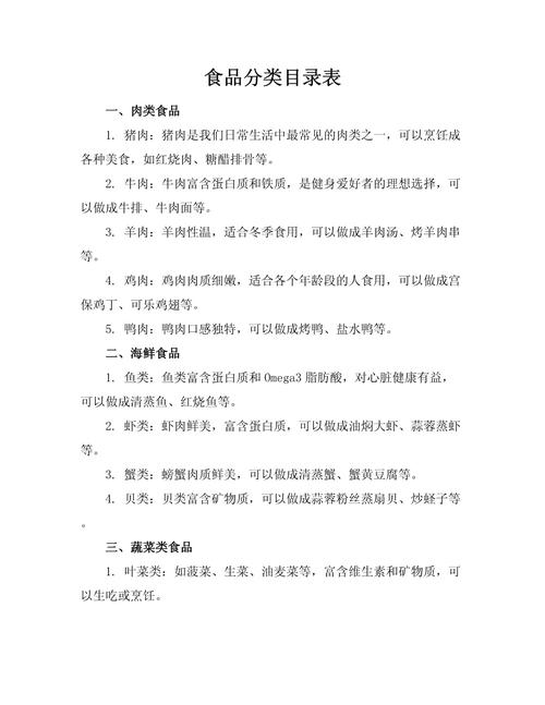 食品餐饮包括哪些