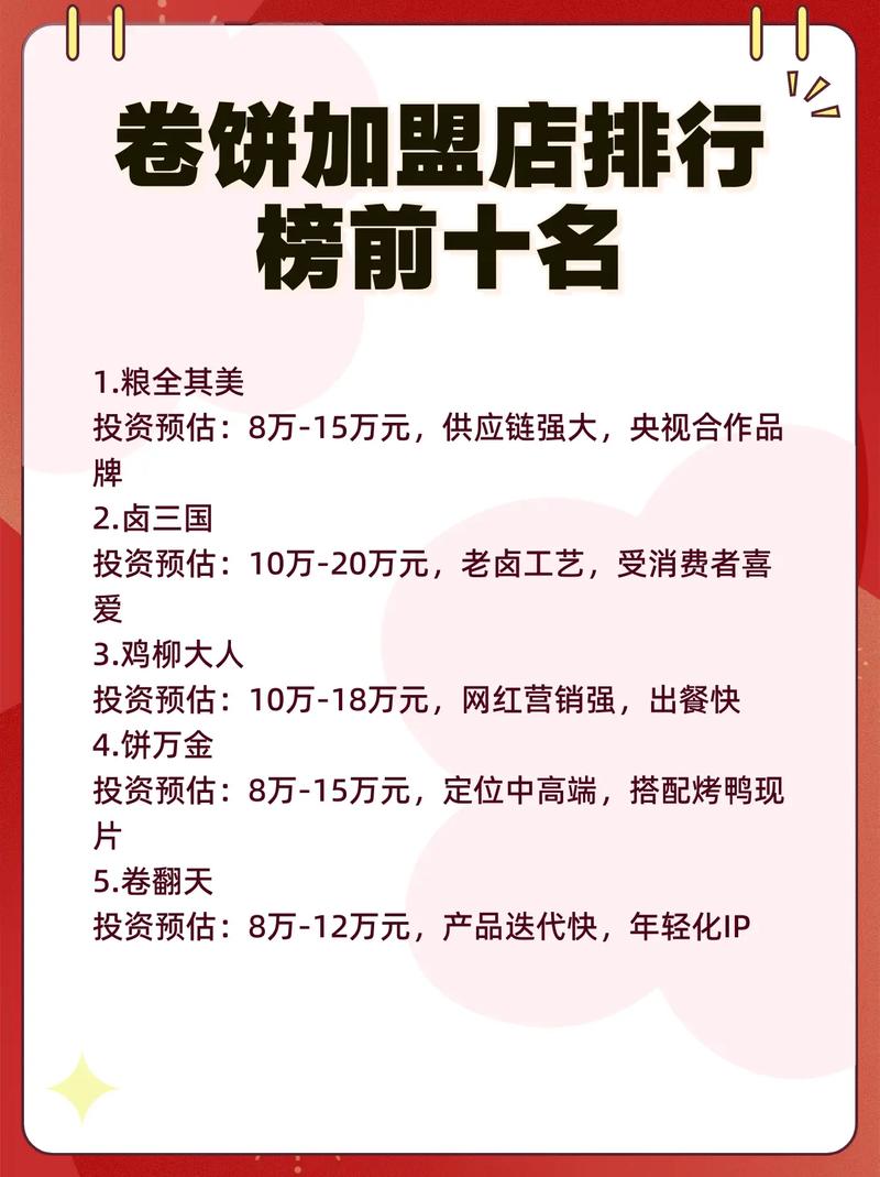 哪些大卷饼加盟