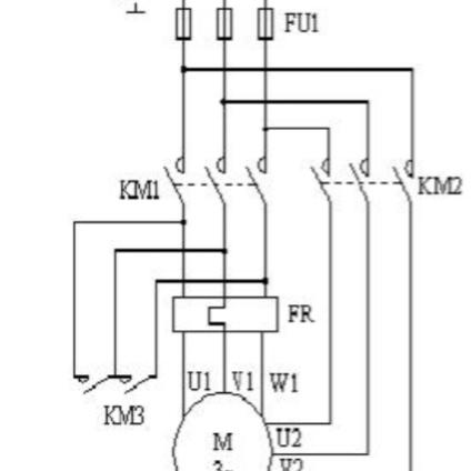 电机控制岗位职责具体包含哪些核心任务? 电机控制岗位职责具体包含哪些核心任务?
