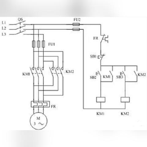 电机控制岗位职责具体包含哪些核心任务? 电机控制岗位职责具体包含哪些核心任务?