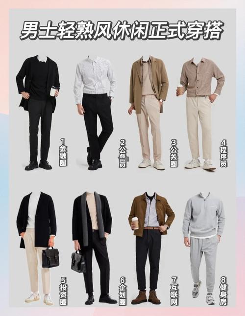 服装有哪些场合