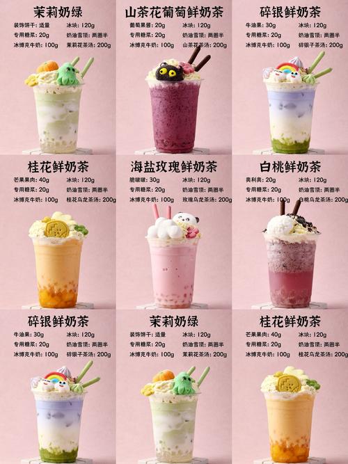 哪些奶茶是奶精